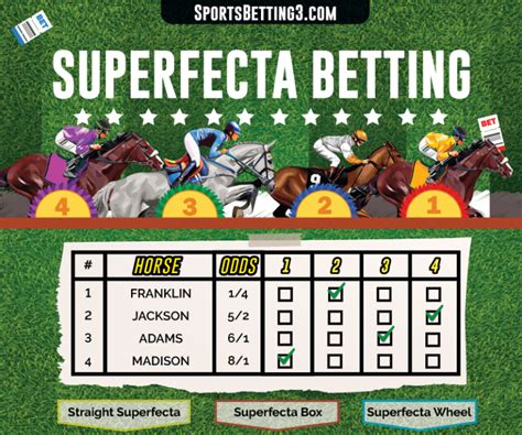 superfecta key vs key box|How to Place a Superfecta Bet on a Horse .